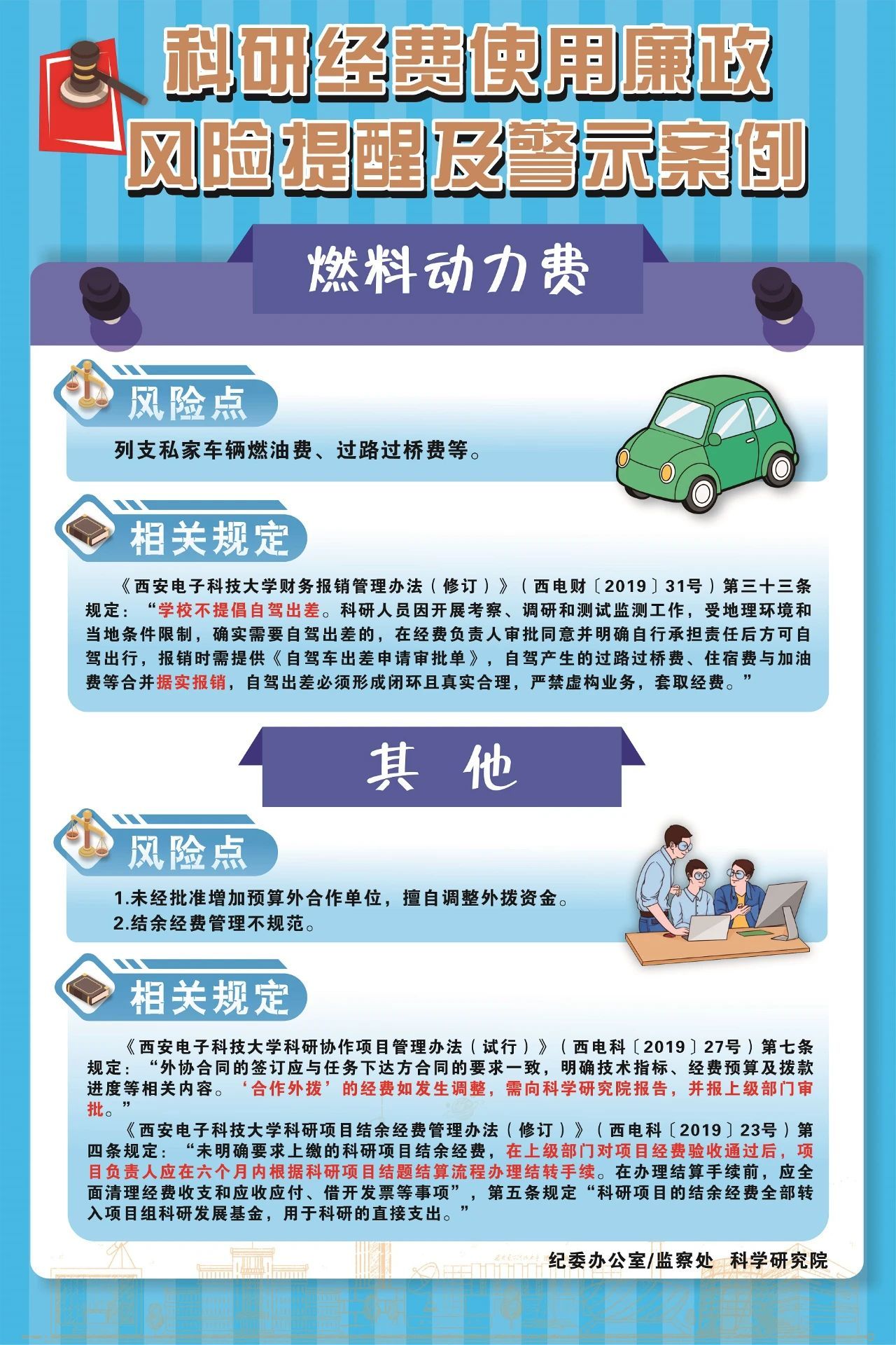 美加墨世界杯官方