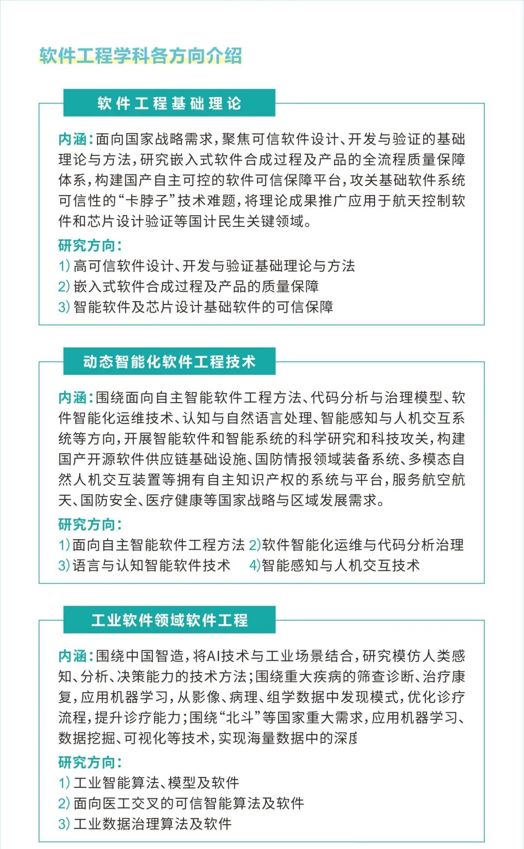 美加墨世界杯官方